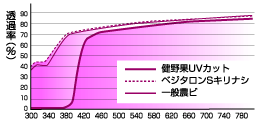 xdbase7af19b8cd6b8202cd6.gif